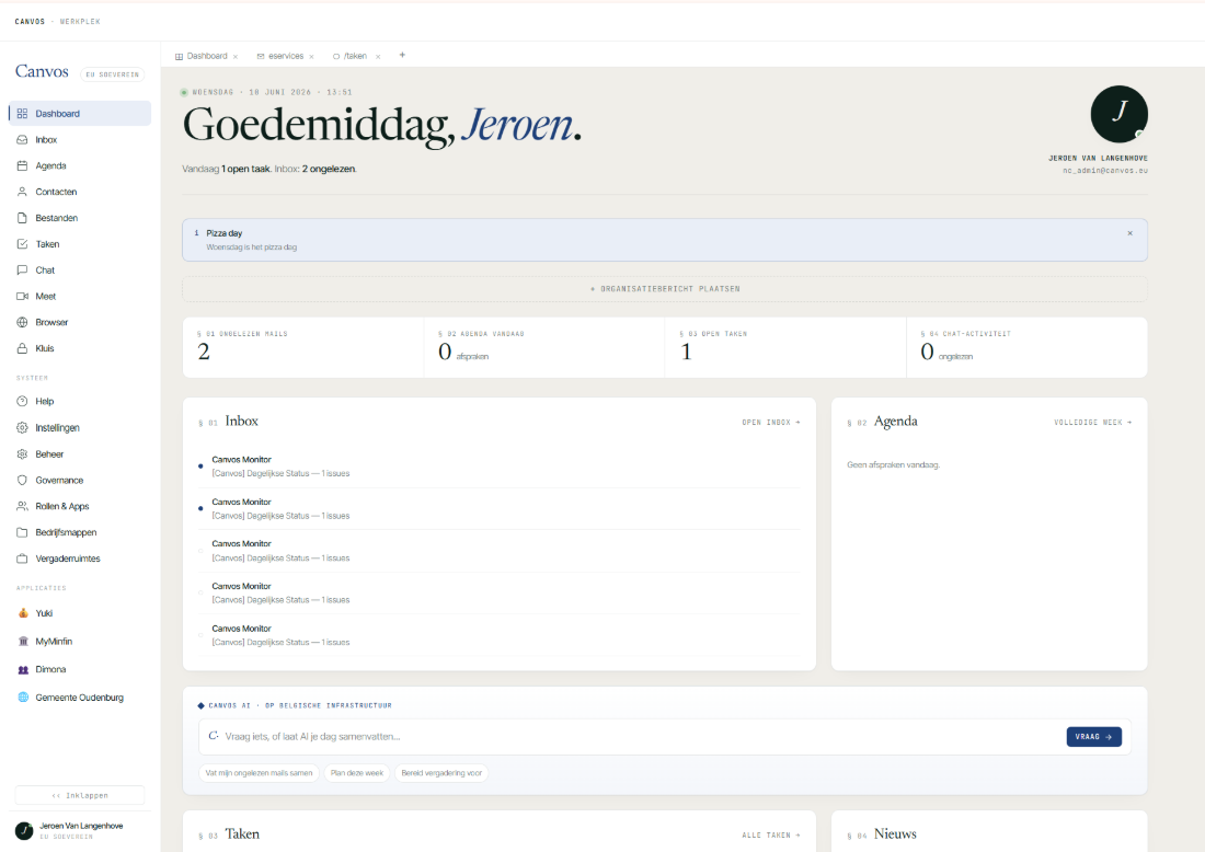 Canvos sovereign workplace dashboard